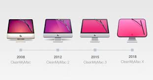 cleanmymac x review Features