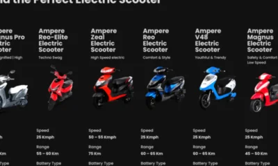 ampere bikes