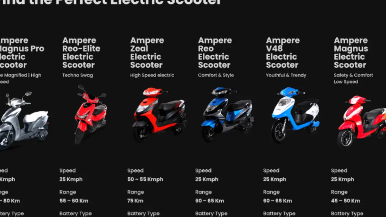 ampere bikes